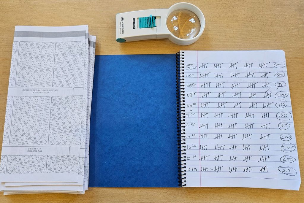 Foto: turf/tellijst verkiezingen gebruikt om de opkomst aantallen vast te stellen